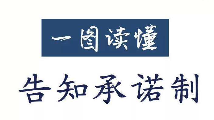 告知承諾制,實行告知承諾是指,告知承諾制適用范圍,告知承諾制事項清單,什么項目實行告知承諾制