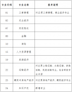 人社部：印發(fā)經(jīng)濟(jì)專業(yè)技術(shù)資格規(guī)定和經(jīng)濟(jì)專業(yè)技術(shù)資格考試實(shí)施辦法