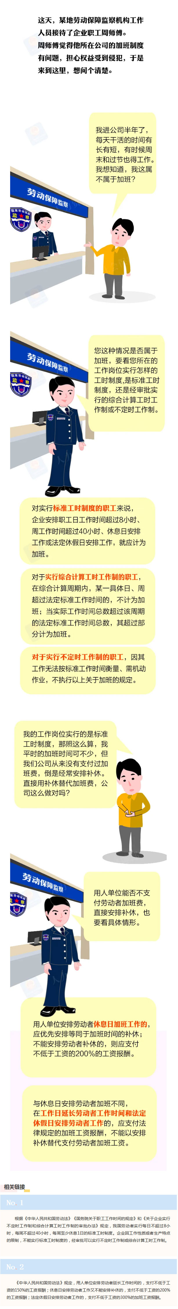 補休能否替代加班費？官方答案來了?。ㄈ松绮拷o出解答）