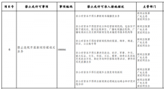 發(fā)改委征求意見(jiàn)：非公有資本不得從事新聞采編播發(fā)業(yè)務(wù)！